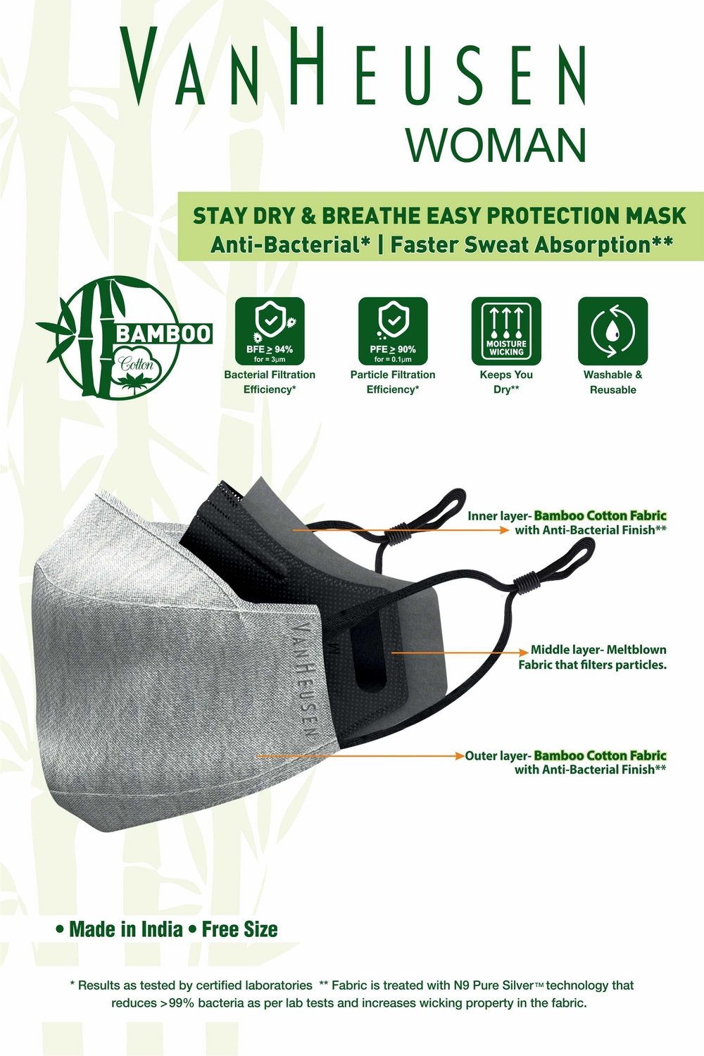 Reusable Cotton Face Mask Light Grey for Ladies (Pack of 3)