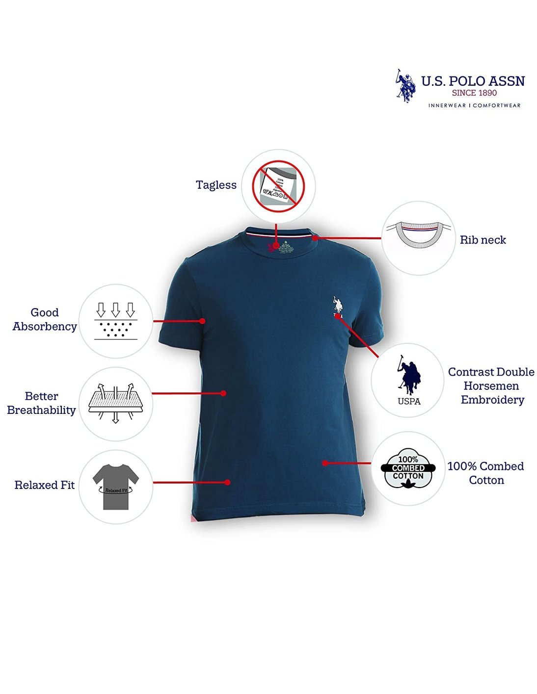 U.S. Polo Assn. Cotton Casual Blue T-shirt For Men