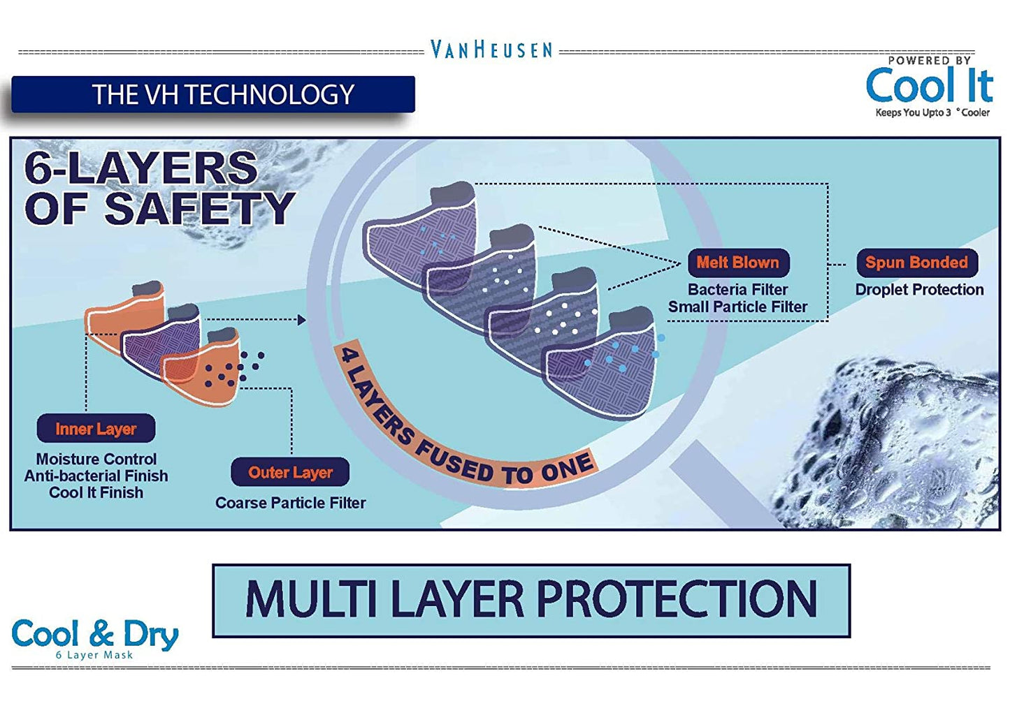 Van Heusen Fashion Printed Cotton Face Mask for Men (Pack of 3)