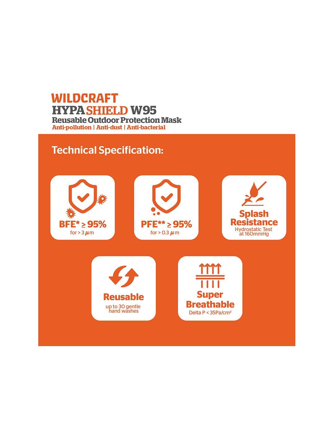 Wildcraft Reusable Supermask W95 Black Mask for Men and Women (Pack of 3)