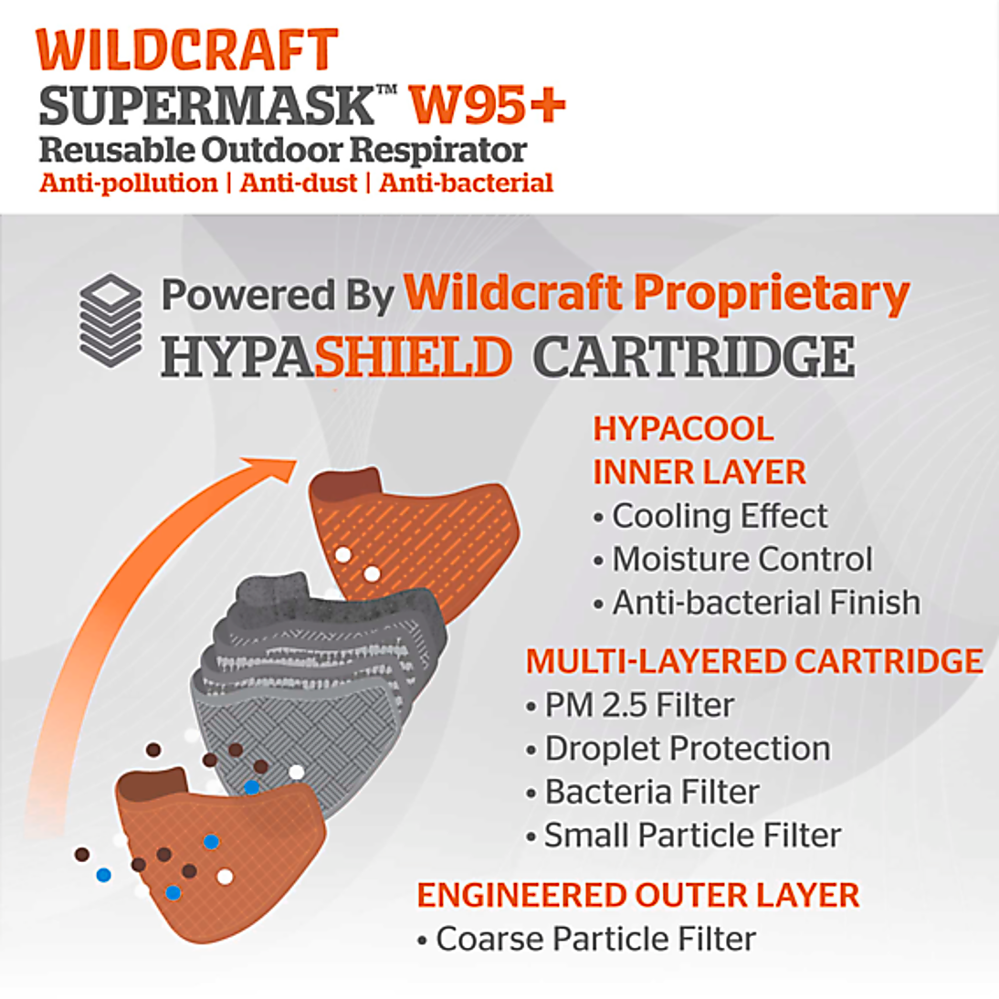 Wildcraft W95 Reusable Cotton Face Mask for Women with nose clip (Pack of 4)