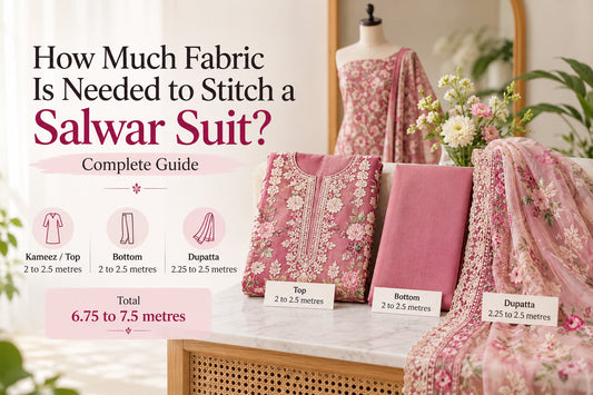 How much fabric is needed to stitch a salwar suit with kameez, bottom and dupatta