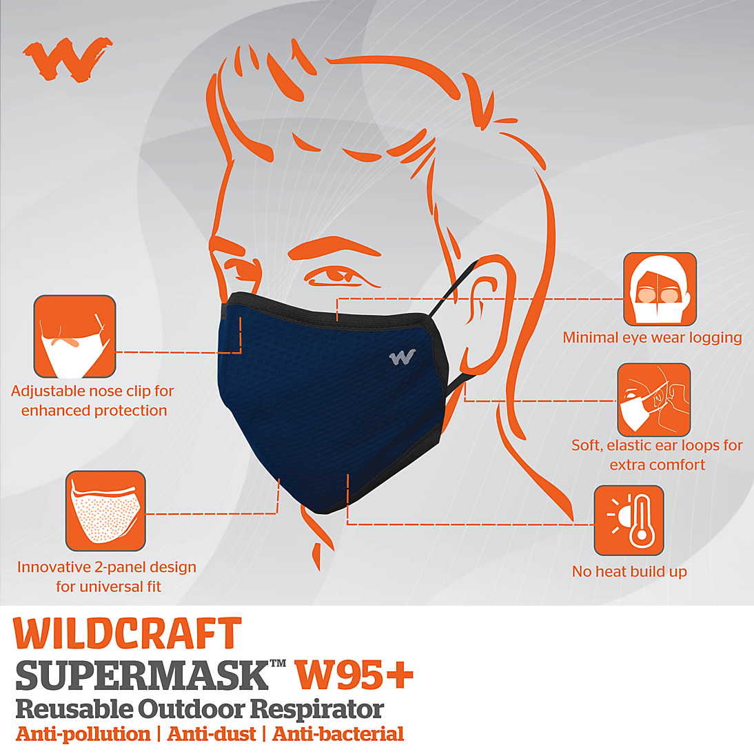 Wildcraft Reusable Super mask W95 Blue Mask for Men and Women (Pack of 5)
